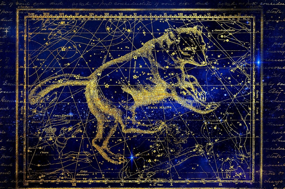 Ζώδια: Αφήστε το παρελθόν να πάει στο καλό