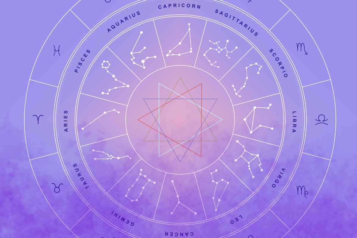 Ζώδια: Κρίσιμες αποφάσεις, νέες ισορροπίες και θετικές εξελίξεις